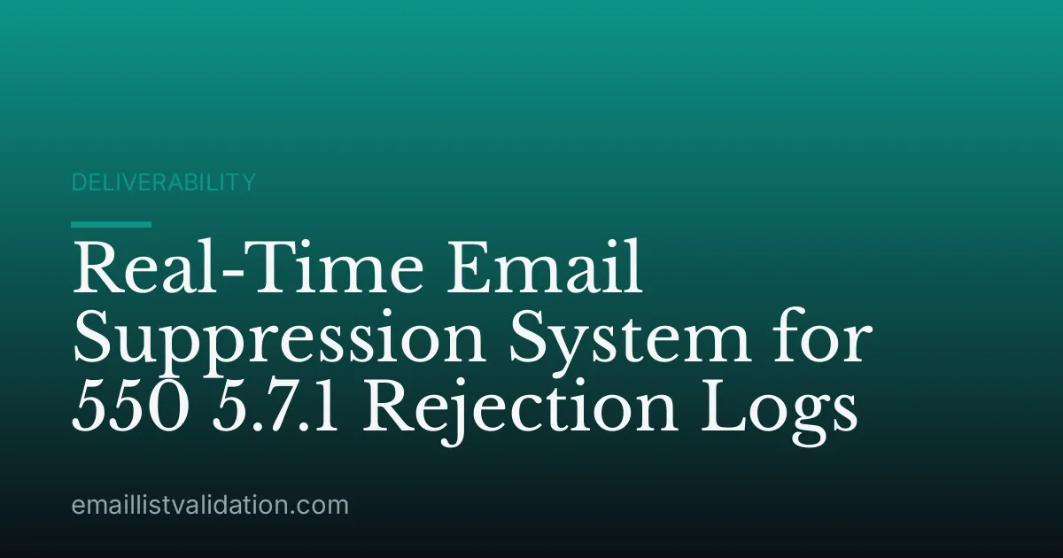 Real-Time Email Suppression System for 550 5.7.1 Rejection Logs