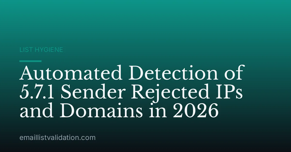 Automated Detection of 5.7.1 Sender Rejected IPs and Domains in 2026