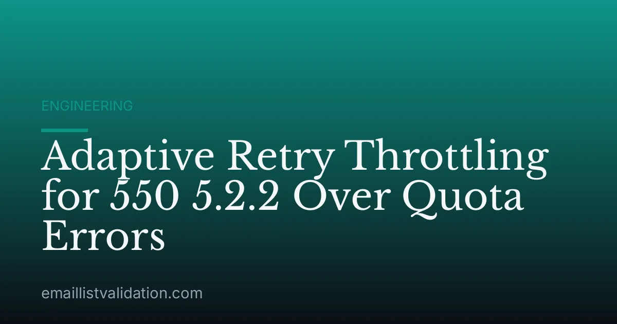 Adaptive Retry Throttling for 550 5.2.2 Over Quota Errors