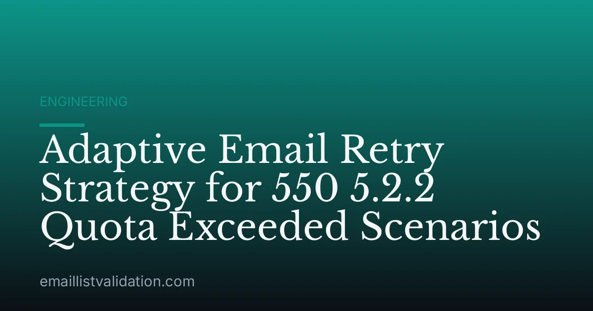 Adaptive Email Retry Strategy for 550 5.2.2 Quota Exceeded Scenarios