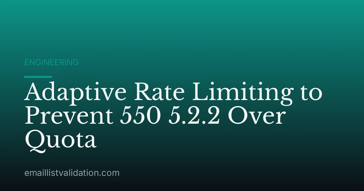 Adaptive Rate Limiting to Prevent 550 5.2.2 Over Quota