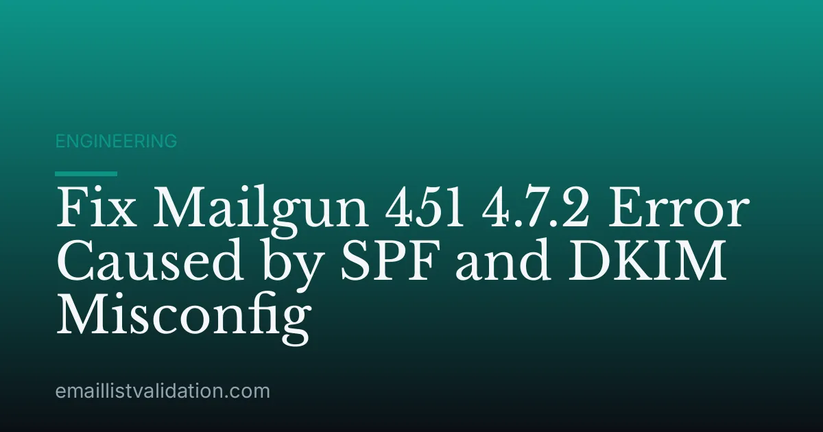 Fix Mailgun 451 4.7.2 Error Caused by SPF and DKIM Misconfig