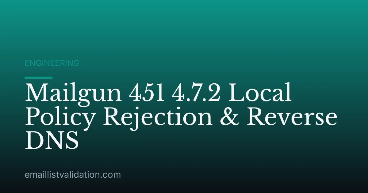 Mailgun 451 4.7.2 Local Policy Rejection & Reverse DNS