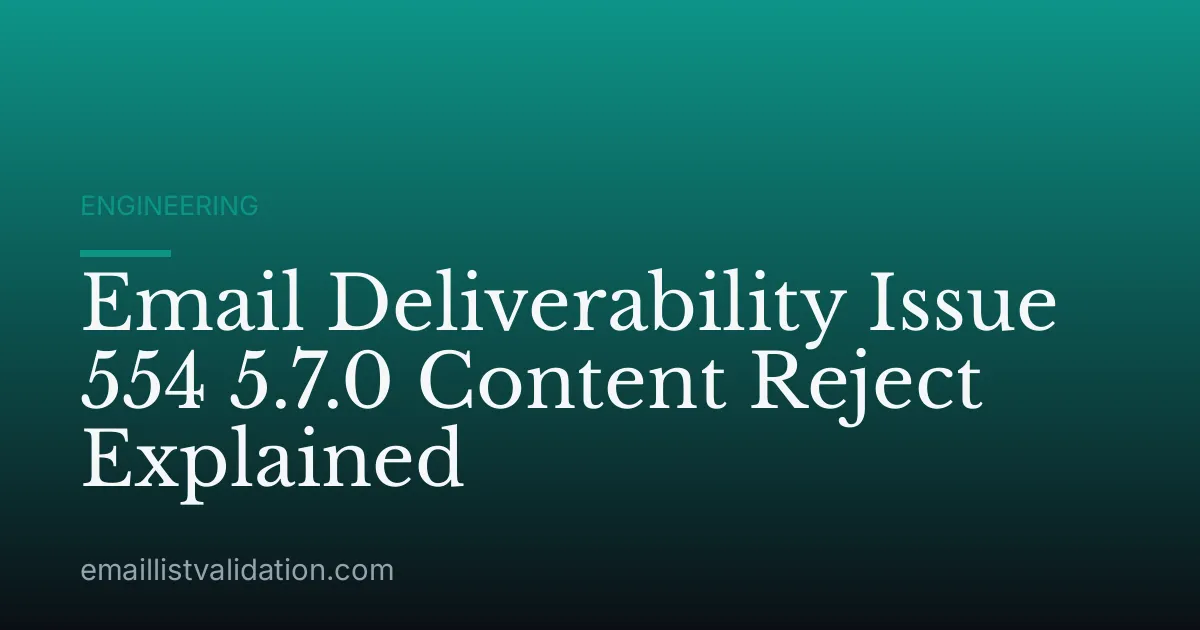 Email Deliverability Issue 554 5.7.0 Content Reject Explained