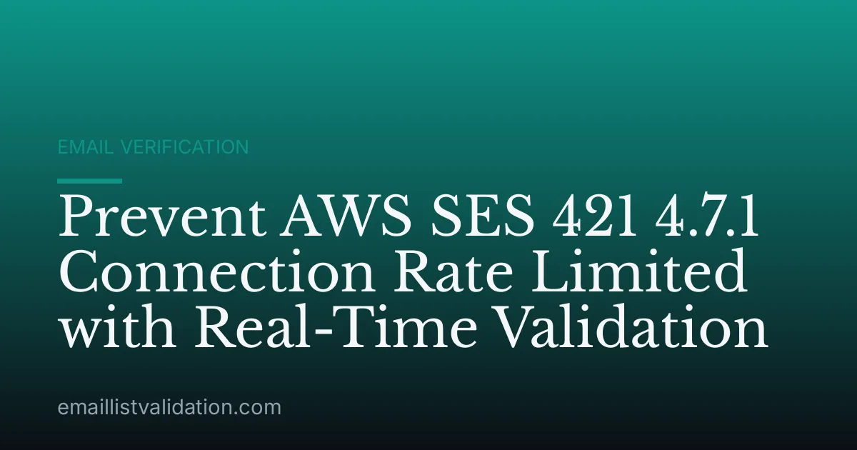 Prevent AWS SES 421 4.7.1 Connection Rate Limited with Real-Time Validation