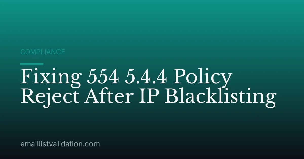Fixing 554 5.4.4 Policy Reject After IP Blacklisting