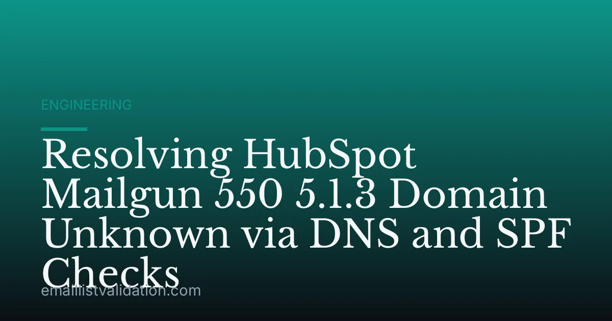 Resolving HubSpot Mailgun 550 5.1.3 Domain Unknown via DNS and SPF Checks