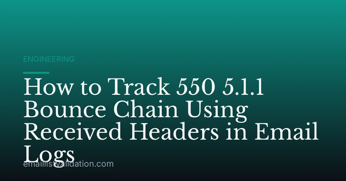 How to Track 550 5.1.1 Bounce Chain Using Received Headers in Email Logs