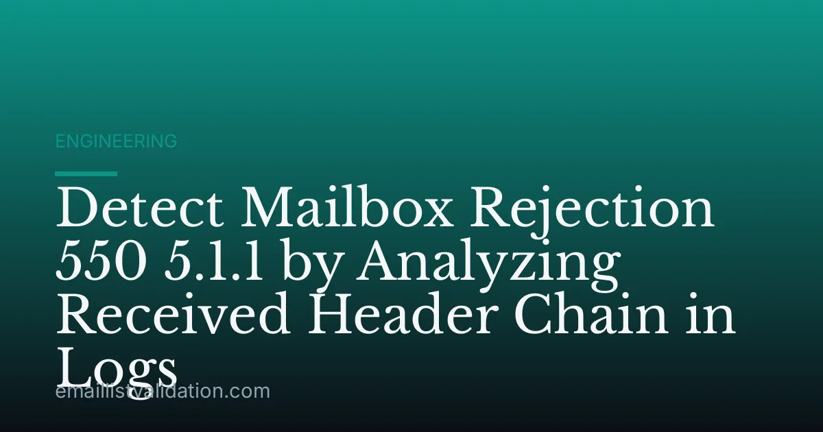 Detect Mailbox Rejection 550 5.1.1 by Analyzing Received Header Chain in Logs