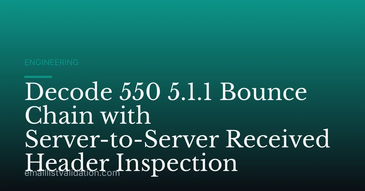 Decode 550 5.1.1 Bounce Chain with Server-to-Server Received Header Inspection