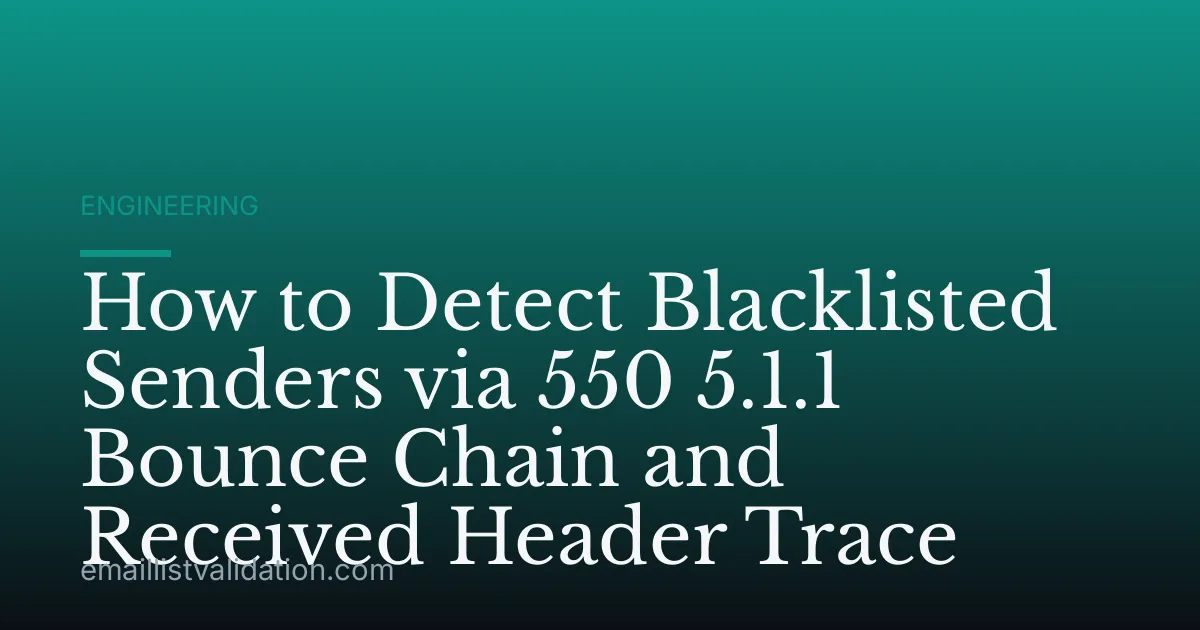 How to Detect Blacklisted Senders via 550 5.1.1 Bounce Chain and Received Header Trace