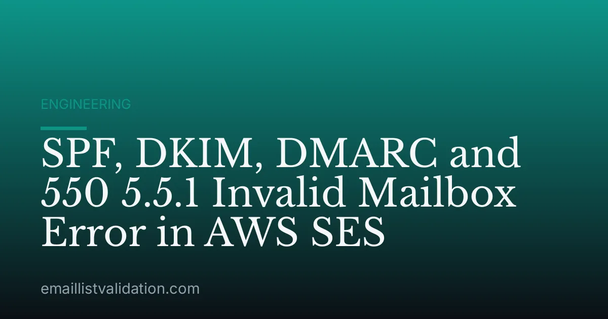 SPF, DKIM, DMARC and 550 5.5.1 Invalid Mailbox Error in AWS SES