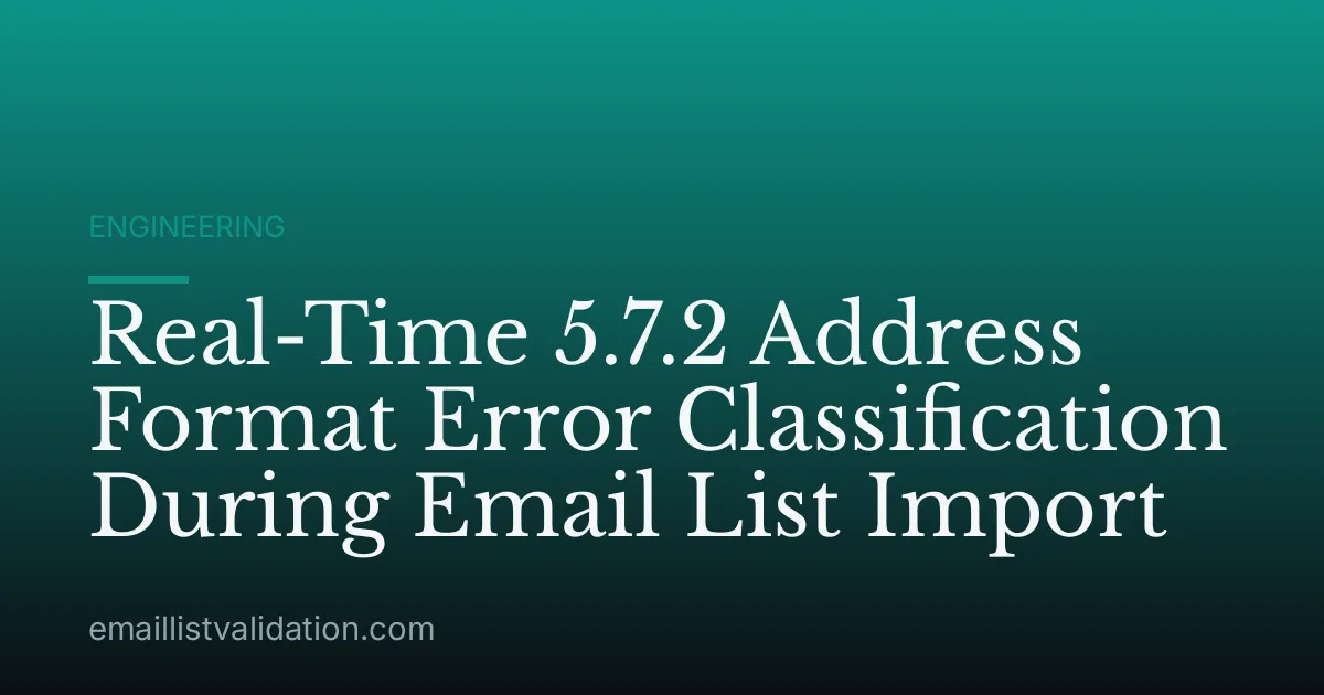 Real-Time 5.7.2 Address Format Error Classification During Email List Import