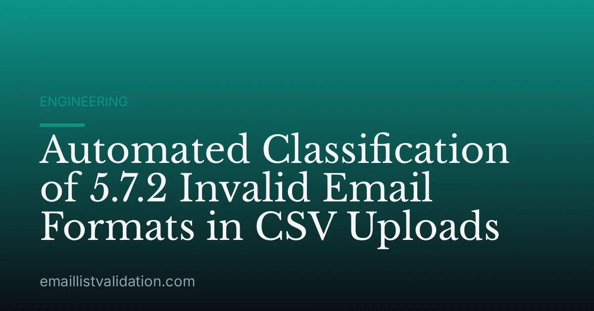 Automated Classification of 5.7.2 Invalid Email Formats in CSV Uploads