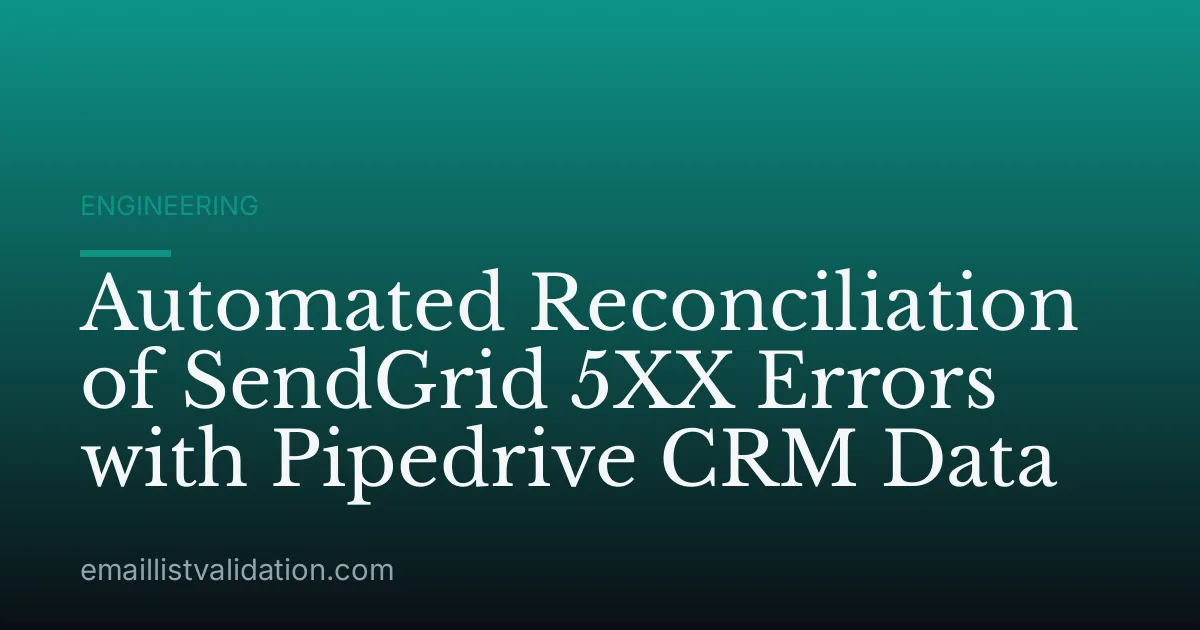 Automated Reconciliation of SendGrid 5XX Errors with Pipedrive CRM Data
