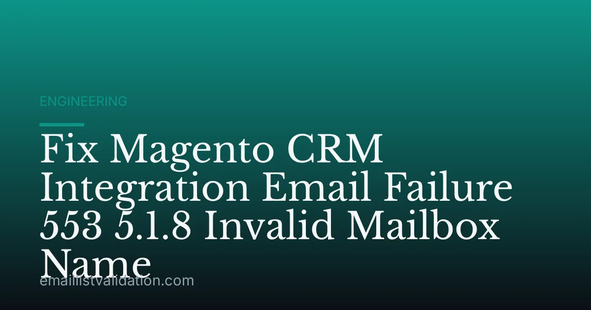 Fix Magento CRM Integration Email Failure 553 5.1.8 Invalid Mailbox Name