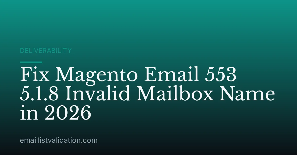 Fix Magento Email 553 5.1.8 Invalid Mailbox Name in 2026