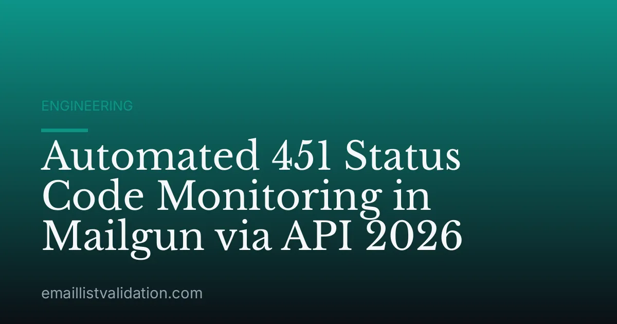 Automated 451 Status Code Monitoring in Mailgun via API 2026