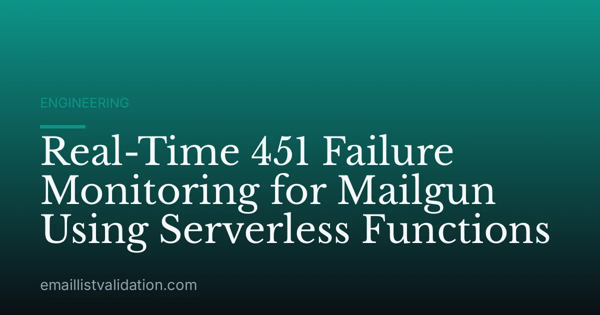 Real-Time 451 Failure Monitoring for Mailgun Using Serverless Functions
