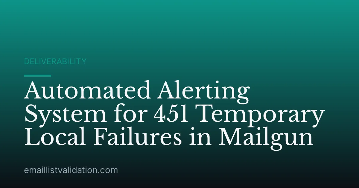 Automated Alerting System for 451 Temporary Local Failures in Mailgun