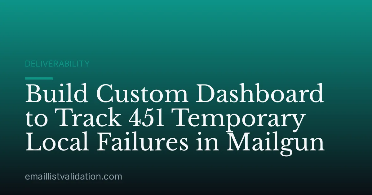 Build Custom Dashboard to Track 451 Temporary Local Failures in Mailgun