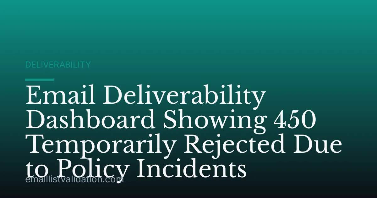 Email Deliverability Dashboard Showing 450 Temporarily Rejected Due to Policy Incidents