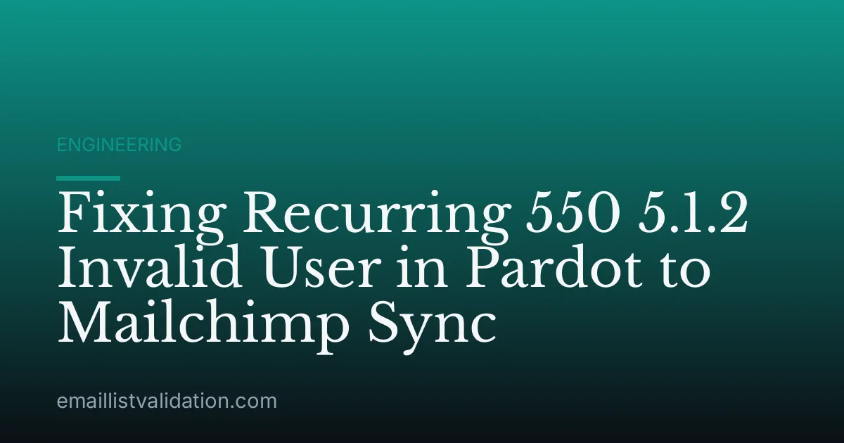 Fixing Recurring 550 5.1.2 Invalid User in Pardot to Mailchimp Sync
