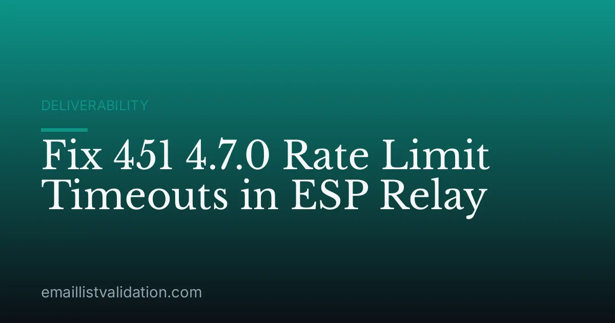Fix 451 4.7.0 Rate Limit Timeouts in ESP Relay