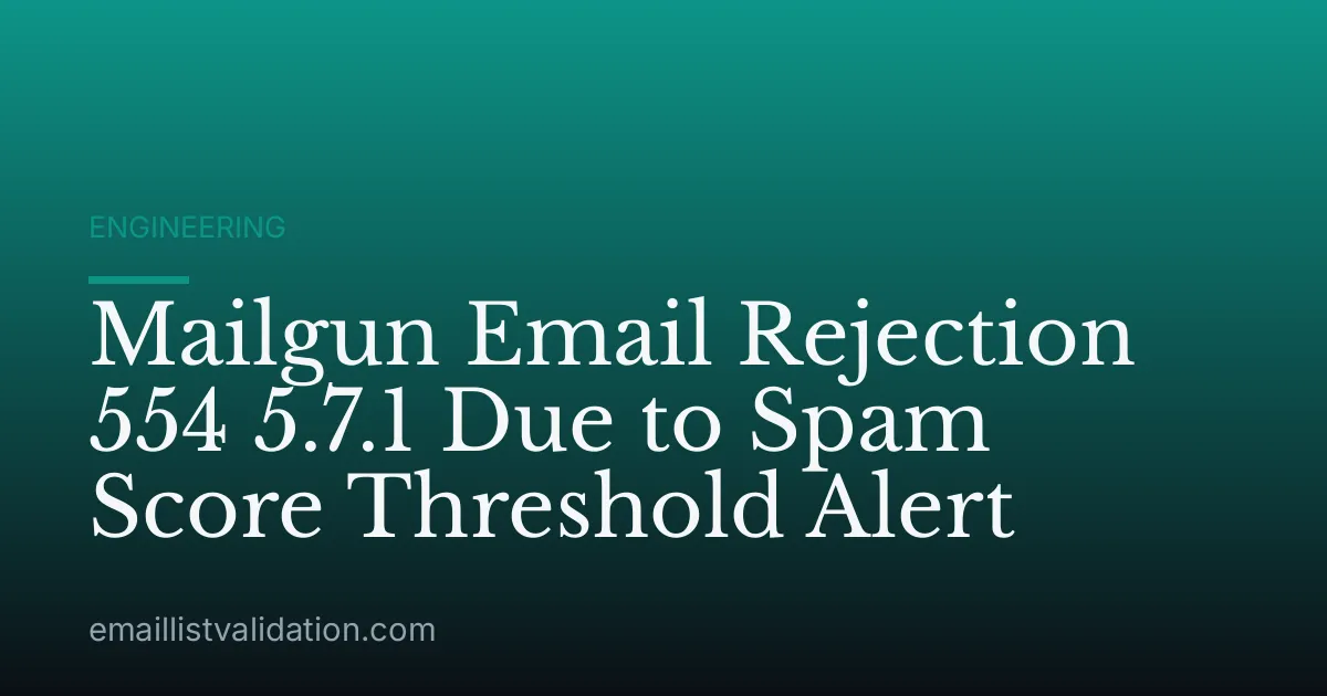 Mailgun Email Rejection 554 5.7.1 Due to Spam Score Threshold Alert