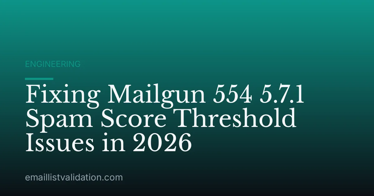 Fixing Mailgun 554 5.7.1 Spam Score Threshold Issues in 2026