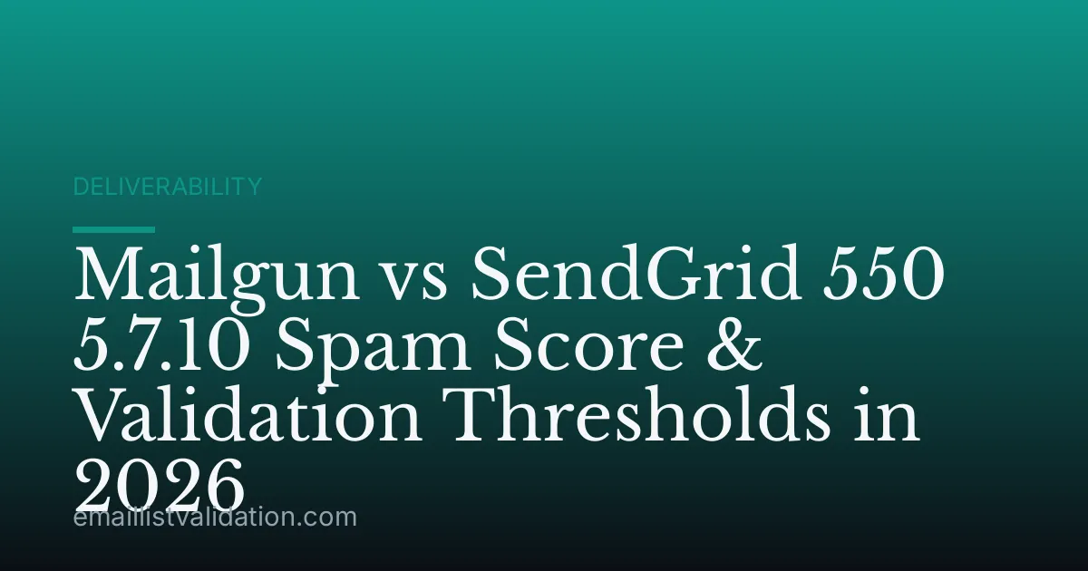 Mailgun vs SendGrid 550 5.7.10 Spam Score & Validation Thresholds in 2026