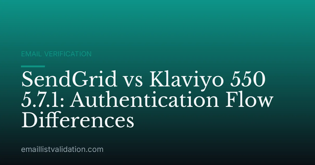 SendGrid vs Klaviyo 550 5.7.1: Authentication Flow Differences