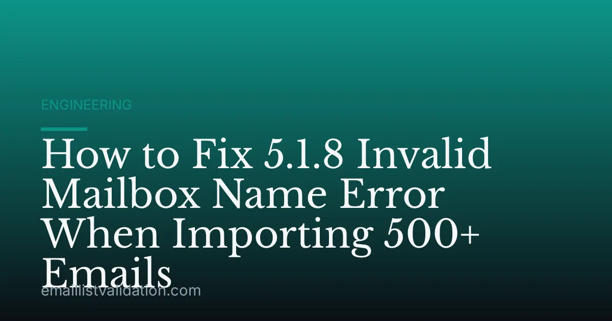 How to Fix 5.1.8 Invalid Mailbox Name Error When Importing 500+ Emails
