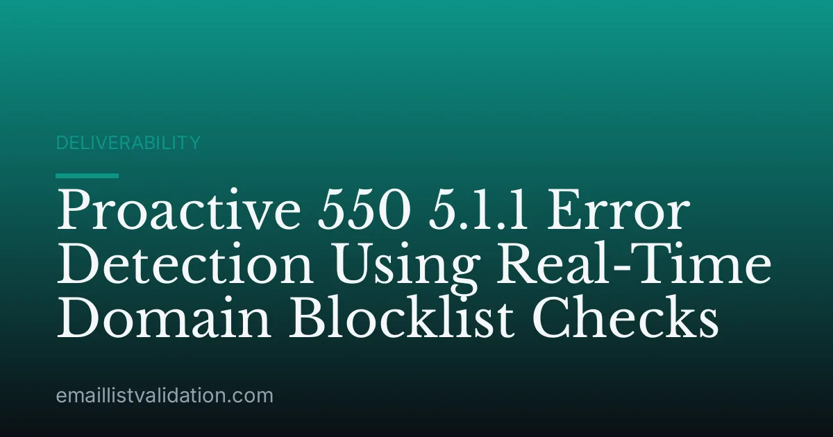 Proactive 550 5.1.1 Error Detection Using Real-Time Domain Blocklist Checks