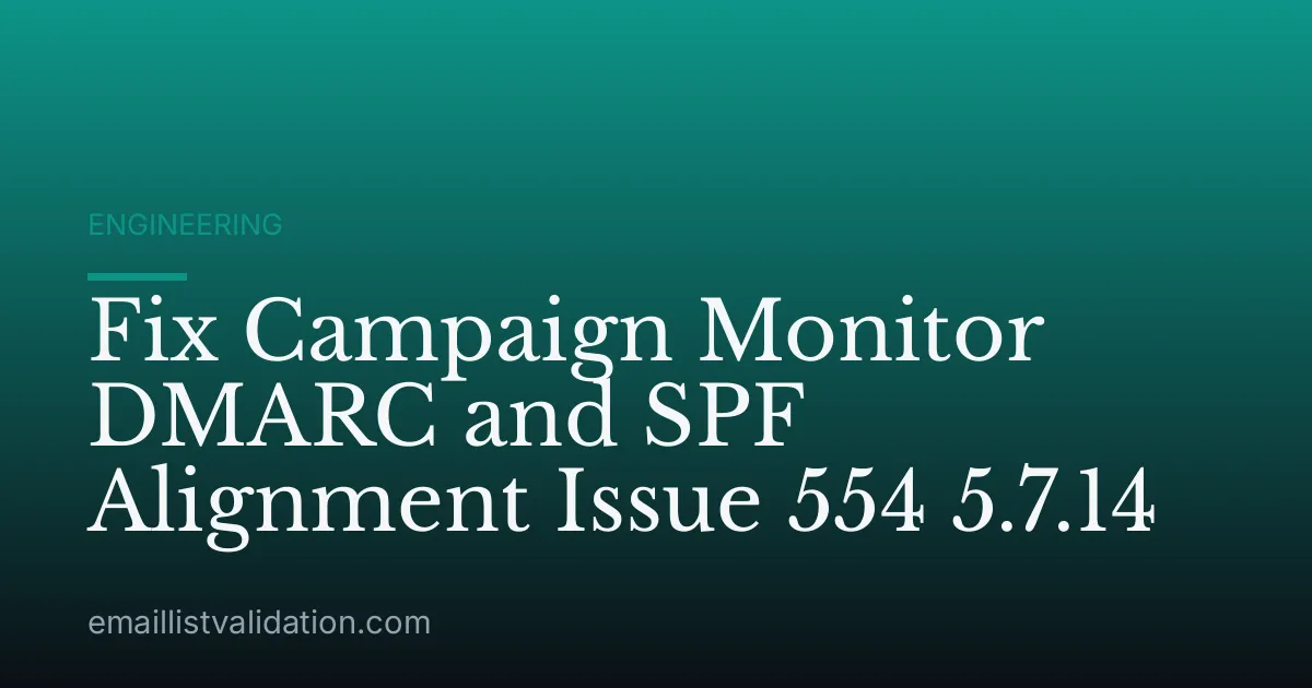 Fix Campaign Monitor DMARC and SPF Alignment Issue 554 5.7.14