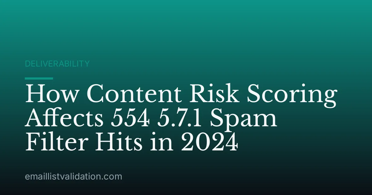 How Content Risk Scoring Affects 554 5.7.1 Spam Filter Hits in 2024