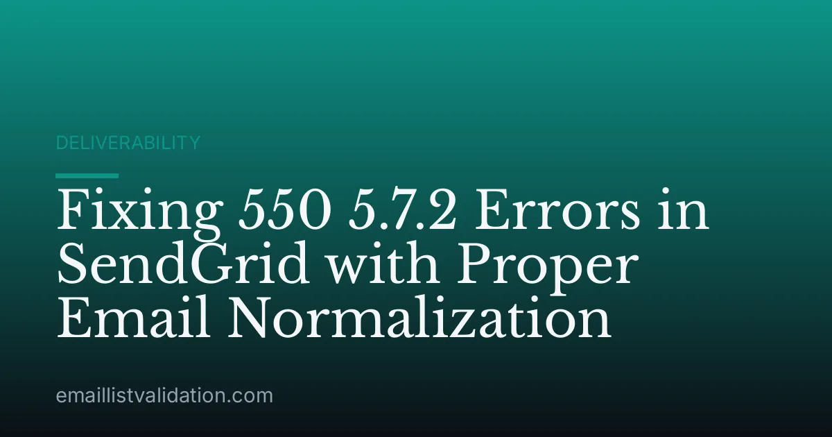 Fixing 550 5.7.2 Errors in SendGrid with Proper Email Normalization