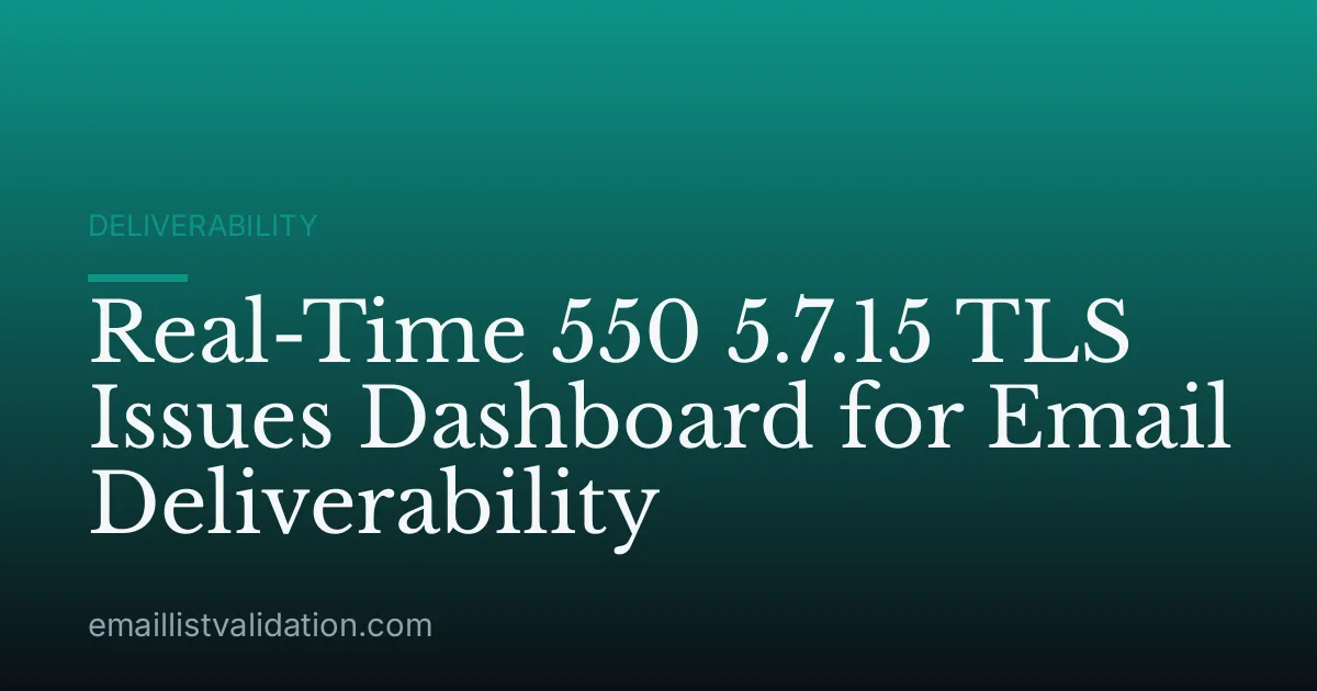 Real-Time 550 5.7.15 TLS Issues Dashboard for Email Deliverability