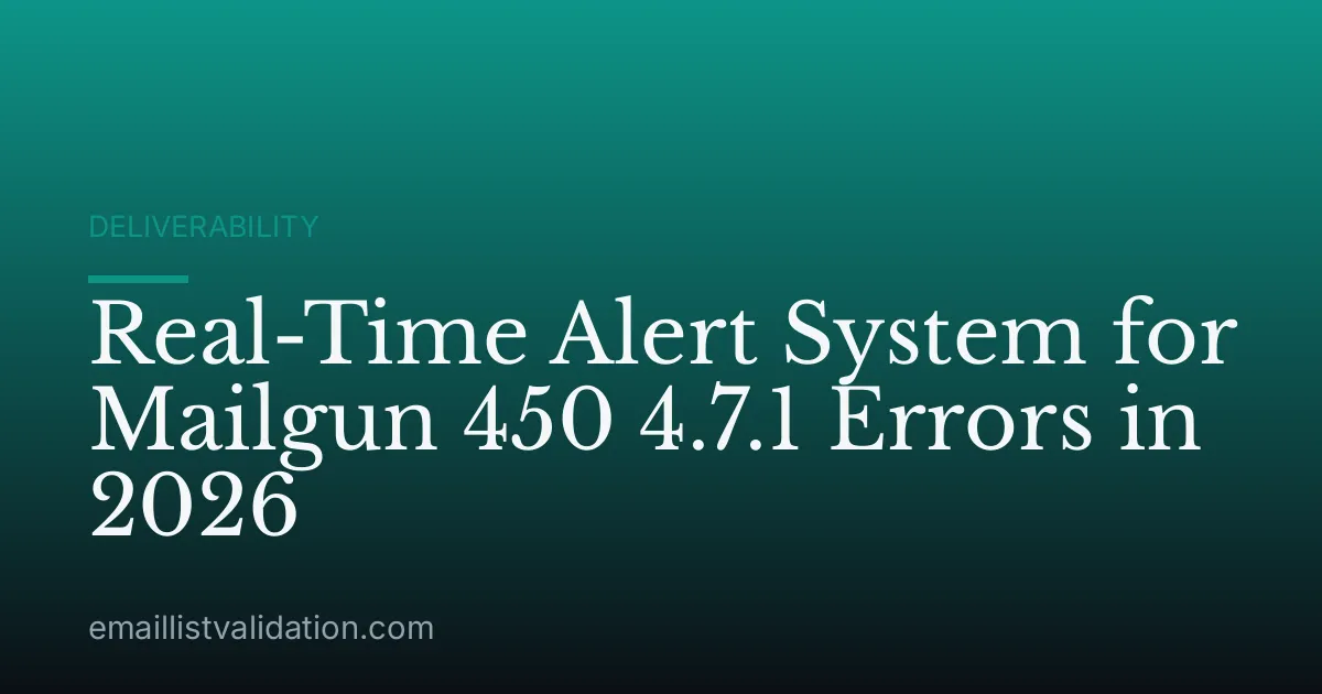 Real-Time Alert System for Mailgun 450 4.7.1 Errors in 2026