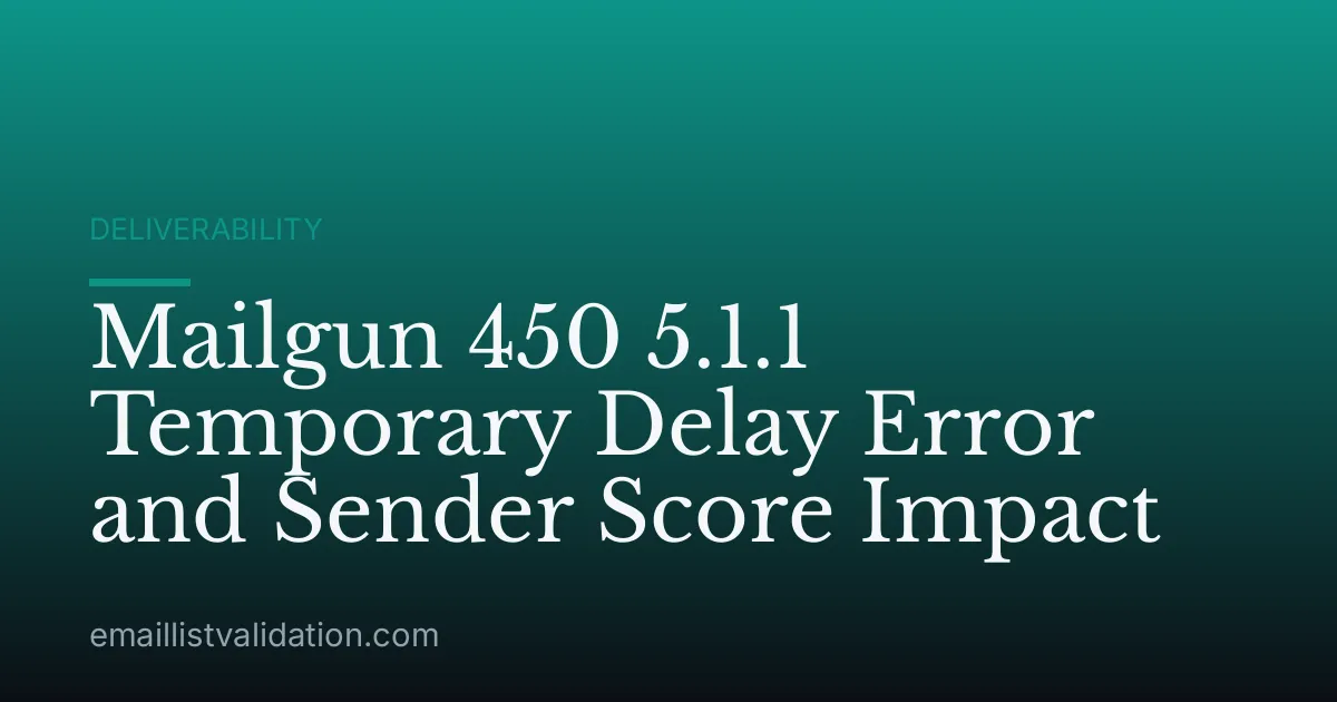 Mailgun 450 5.1.1 Temporary Delay Error and Sender Score Impact