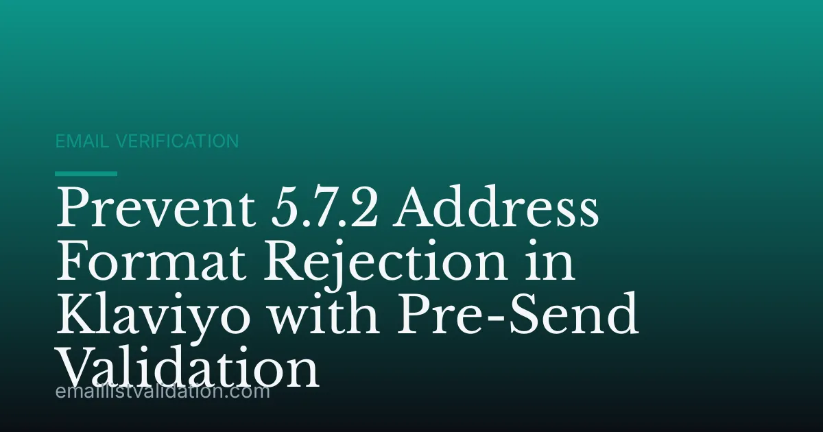 Prevent 5.7.2 Address Format Rejection in Klaviyo with Pre-Send Validation
