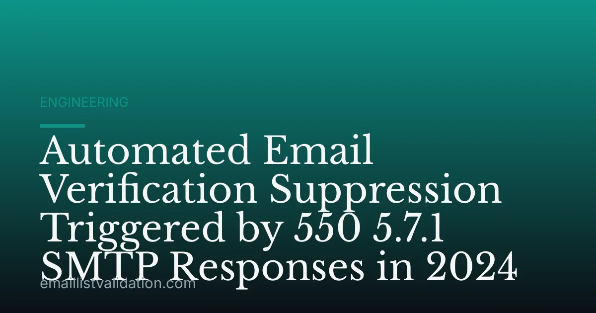 Automated Email Verification Suppression Triggered by 550 5.7.1 SMTP Responses in 2024