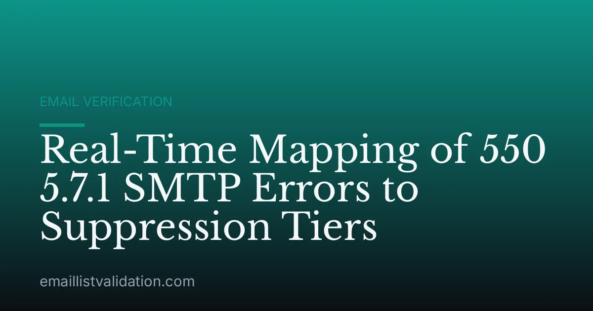 Real-Time Mapping of 550 5.7.1 SMTP Errors to Suppression Tiers