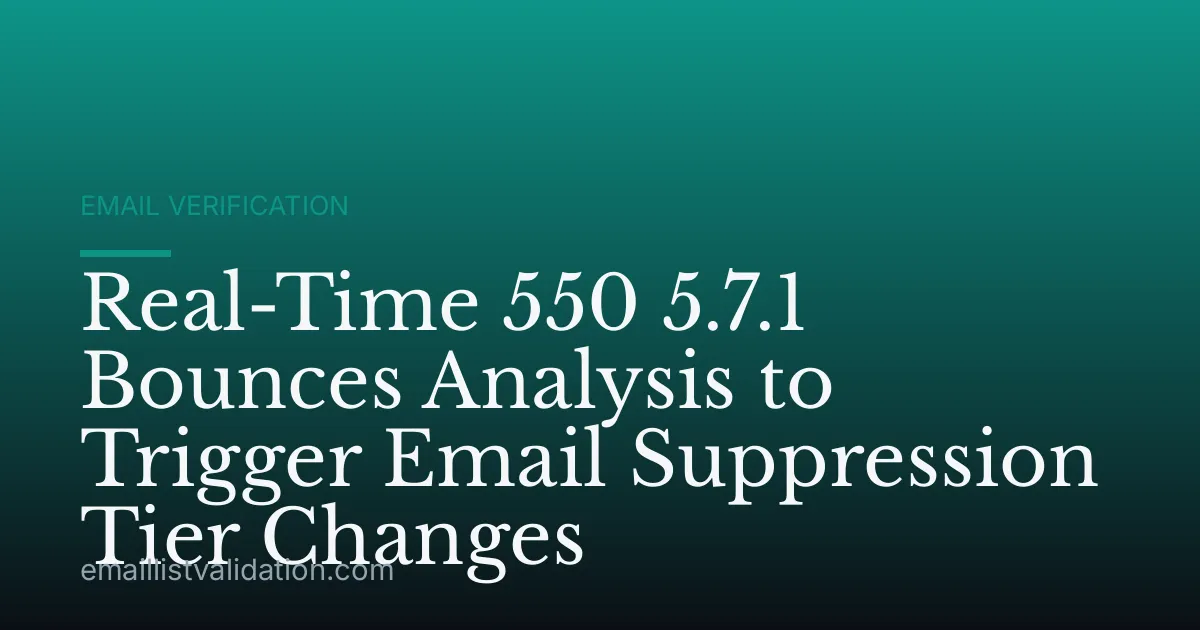 Real-Time 550 5.7.1 Bounces Analysis to Trigger Email Suppression Tier Changes
