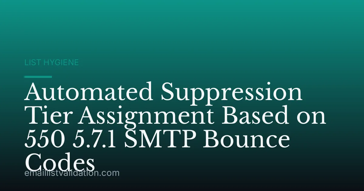 Automated Suppression Tier Assignment Based on 550 5.7.1 SMTP Bounce Codes