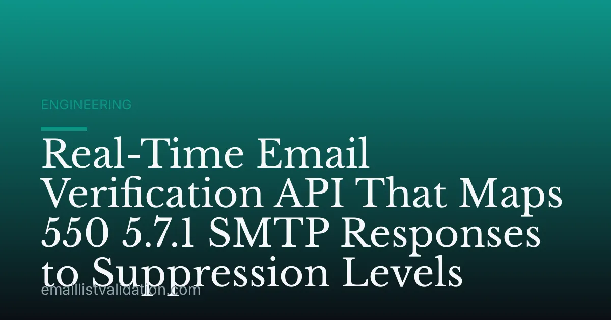 Real-Time Email Verification API That Maps 550 5.7.1 SMTP Responses to Suppression Levels