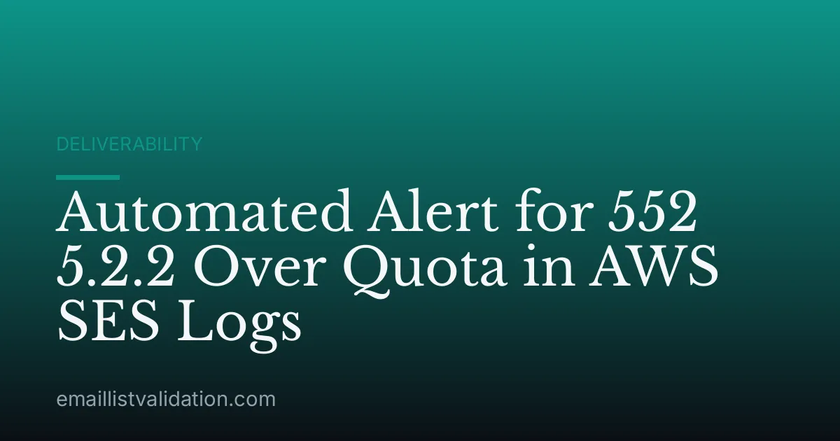 Automated Alert for 552 5.2.2 Over Quota in AWS SES Logs