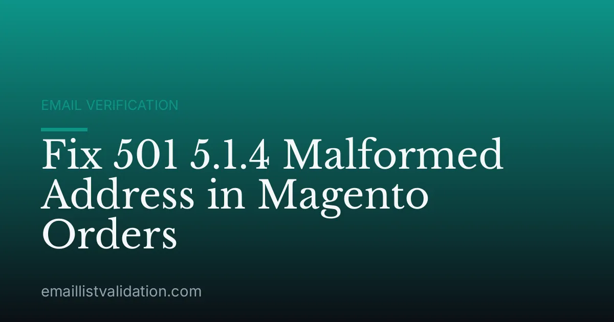 Fix 501 5.1.4 Malformed Address in Magento Orders