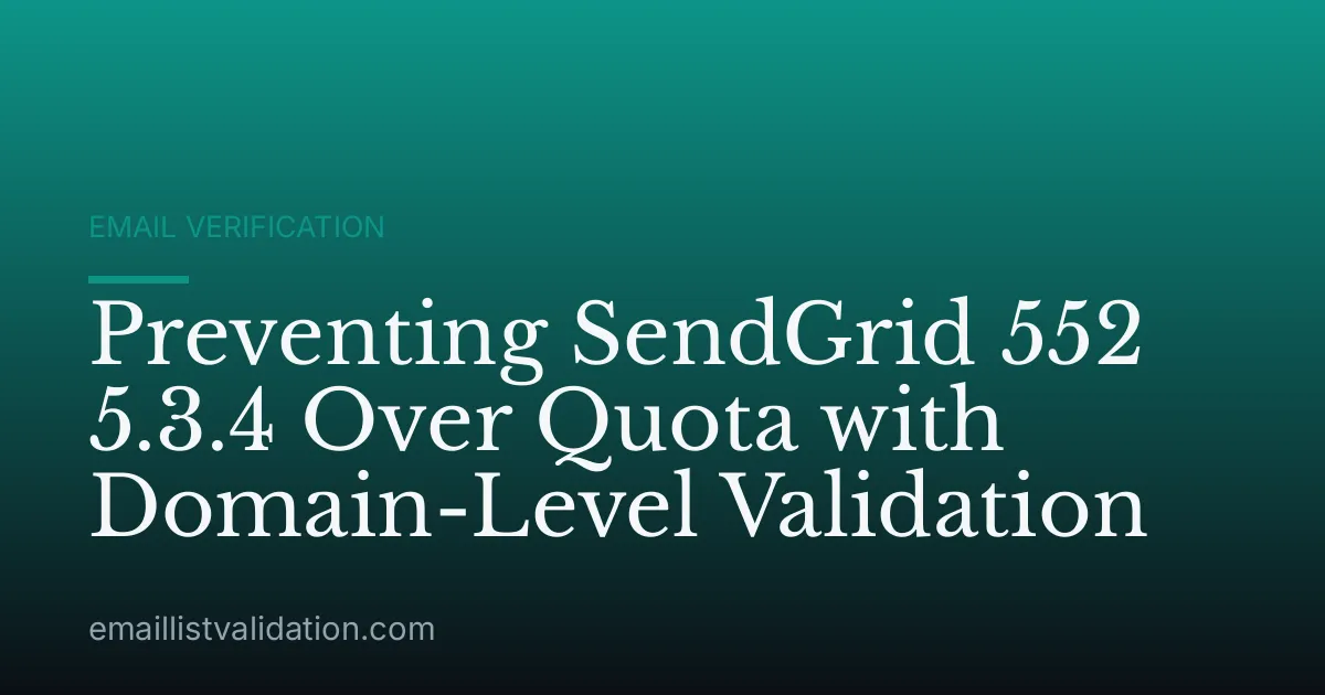Preventing SendGrid 552 5.3.4 Over Quota with Domain-Level Validation