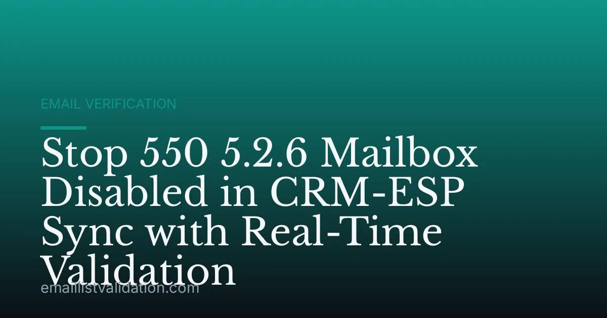 Stop 550 5.2.6 Mailbox Disabled in CRM-ESP Sync with Real-Time Validation